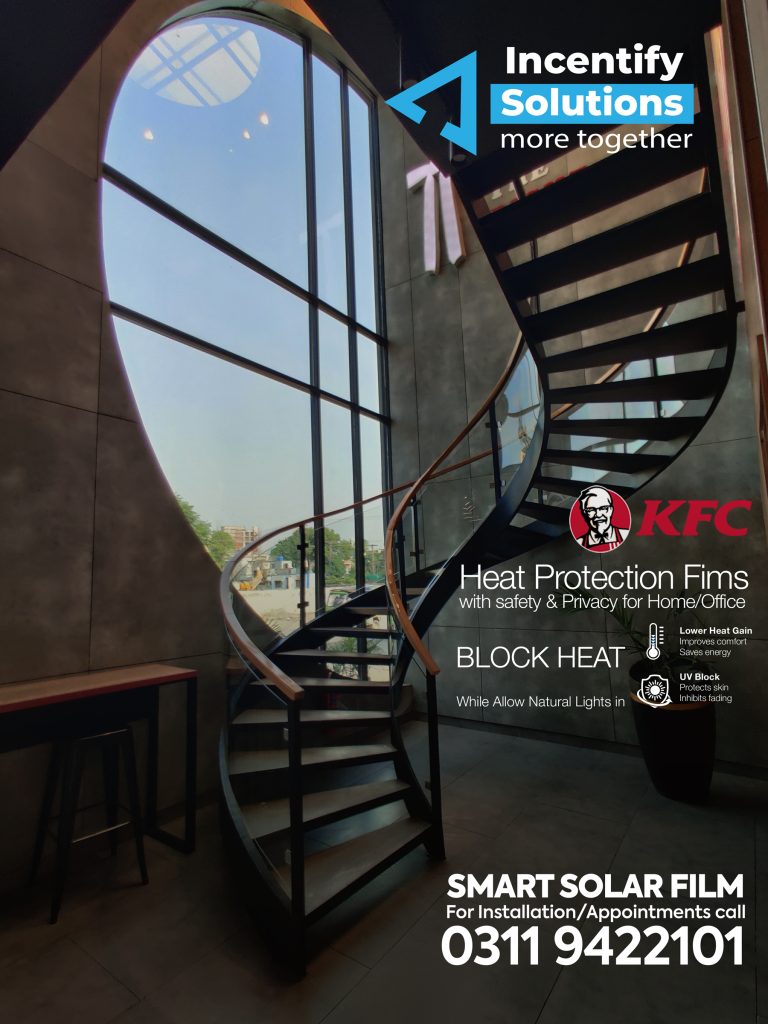 Incentify Solutions Smart Films Pakistan